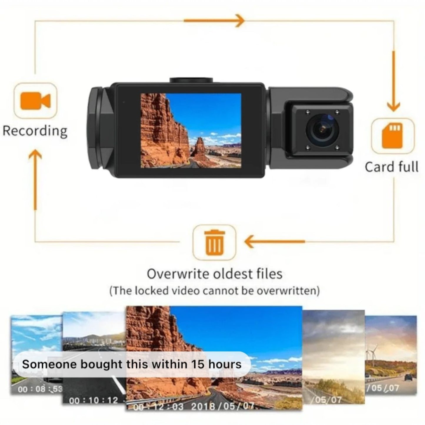 1080P HD WiFi Driving Recorder, Front And Rear Dual Lenses, Night Vision, Loop Recording, G Sensor, Motion Detection - USB Rechargeable, 32GB SD Card